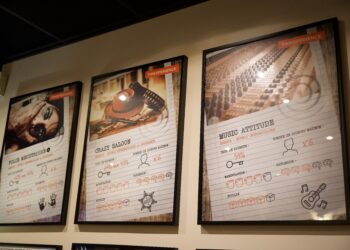 TimeXperience : le jeu d’évasion qui vous fait traverser les époques
