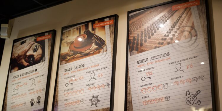 TimeXperience : le jeu d’évasion qui vous fait traverser les époques